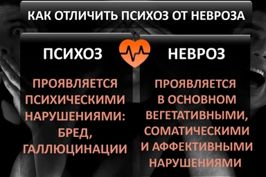Лечение психоза в Нижневартовске